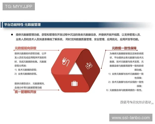 赛事运营机构强化数据治理规范 实现了商业赛事运营模式与竞赛数据的实时对齐
